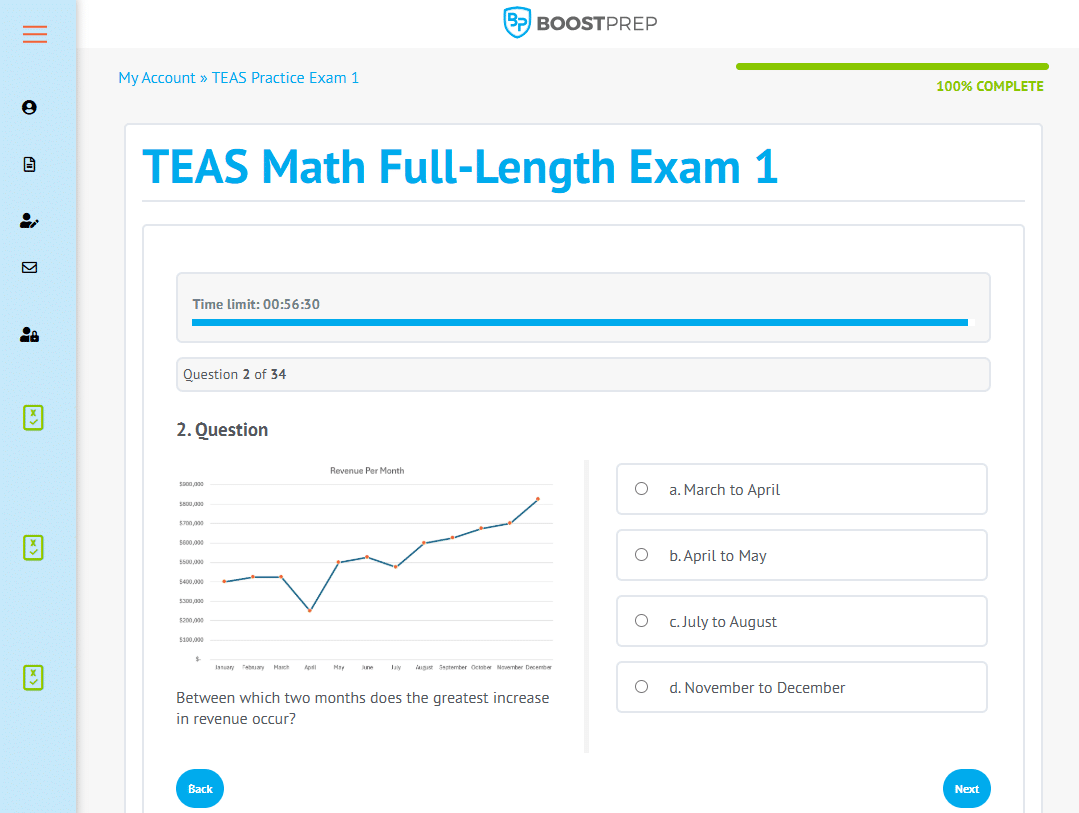 An image showing an example of a practice exam in the BoostPrep TEAS prep course